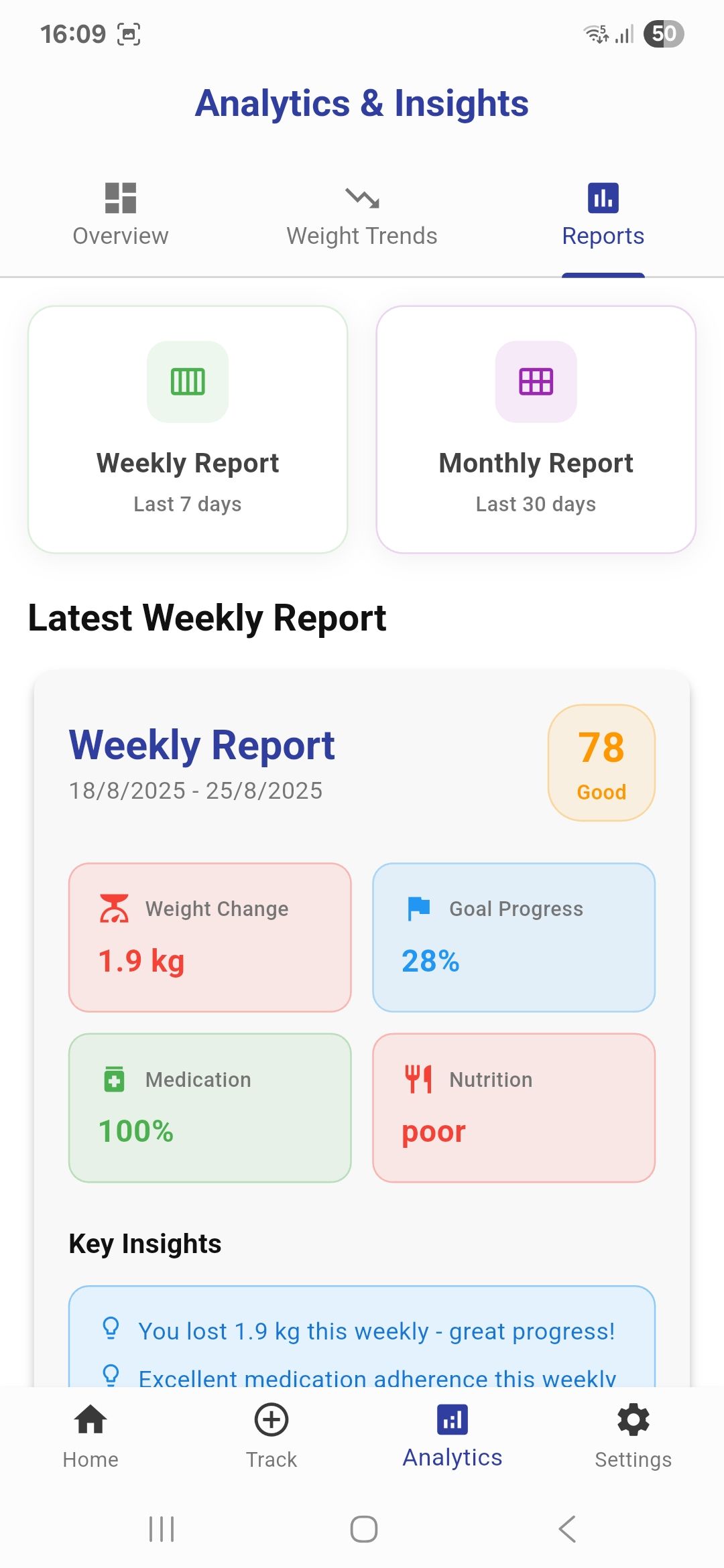 Weekly Report Screen